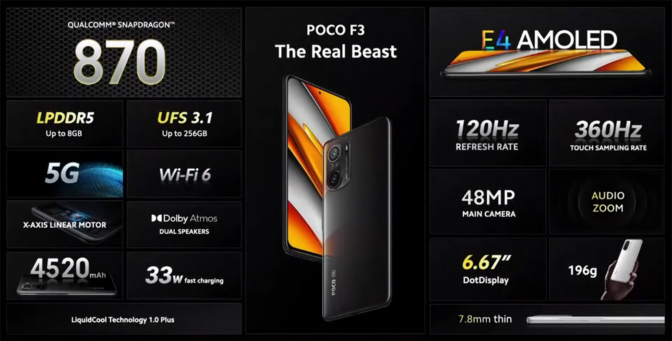 Xiaomi POCO F3 goes official with a Snapdragon 870 mobile platform