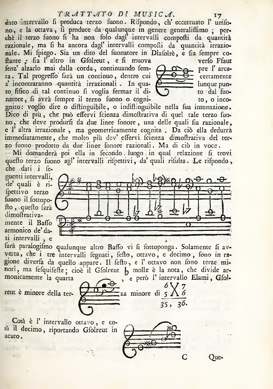 Giuseppe Tartini y el misterioso "tercer sonido" Deviolines