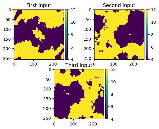 Example: The Darcy flow equation
