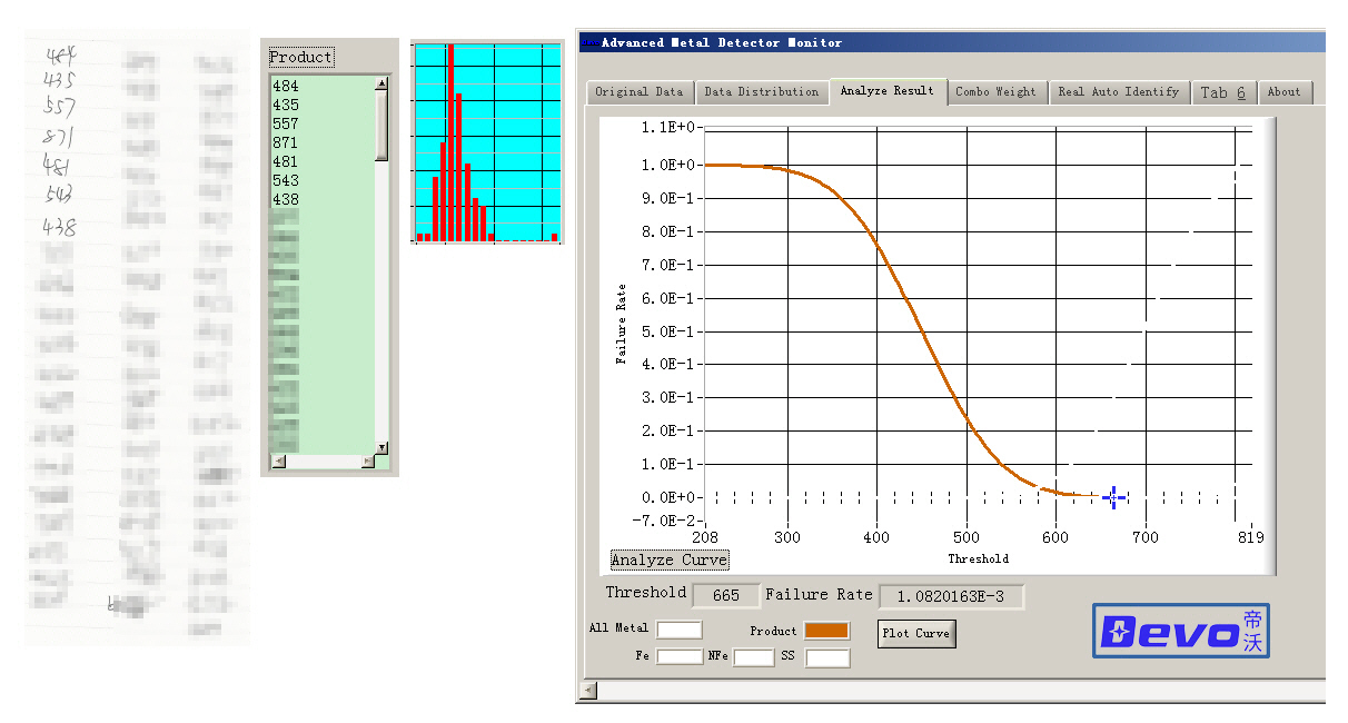 Missed annual Metal Detector Validation IFSQN