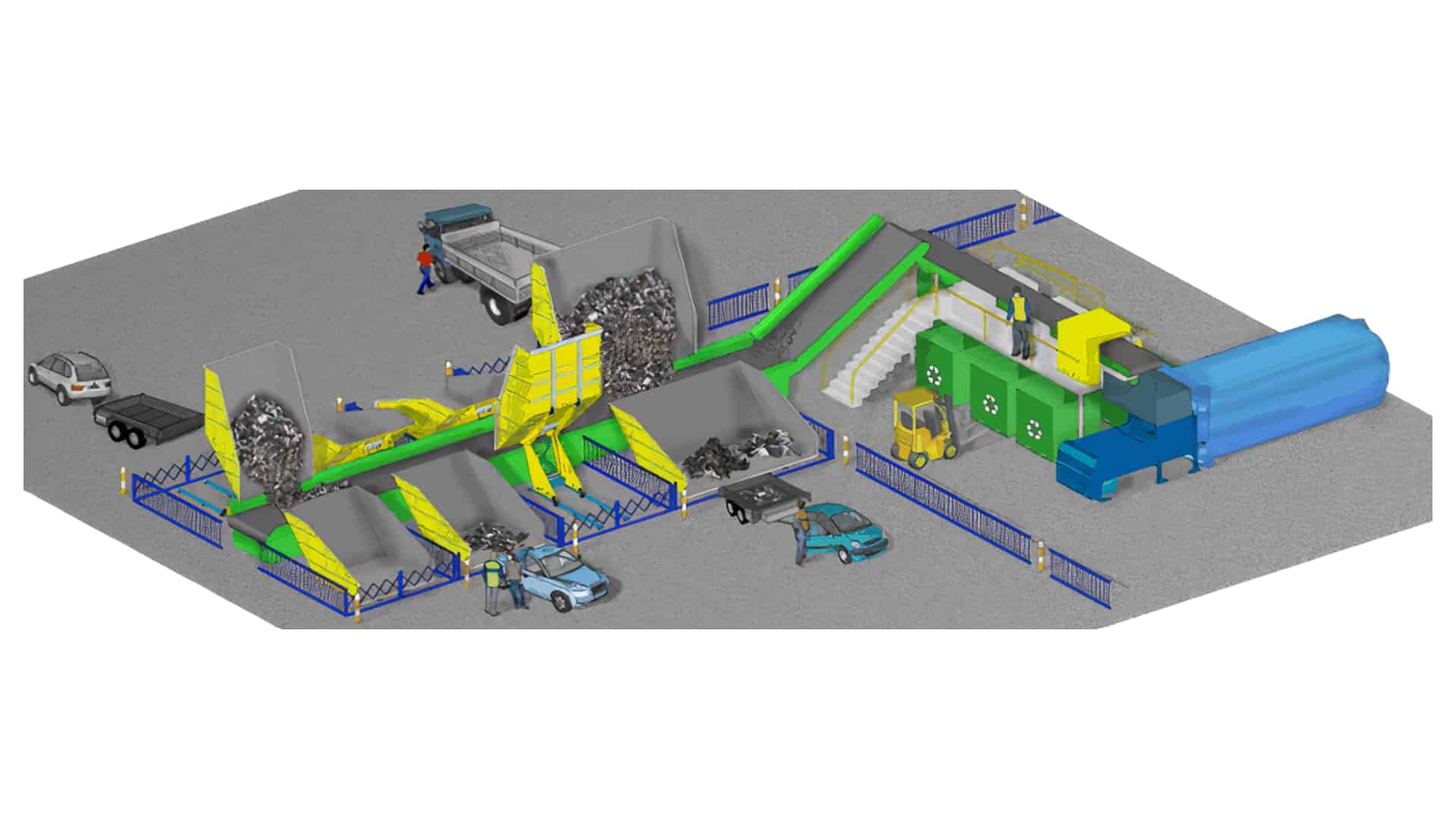 Waste Transfer Station waste and resource recovery bill readiness project