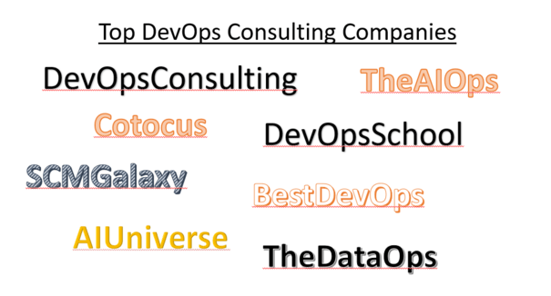 Top DevOps Consulting Companies DevOps Consulting