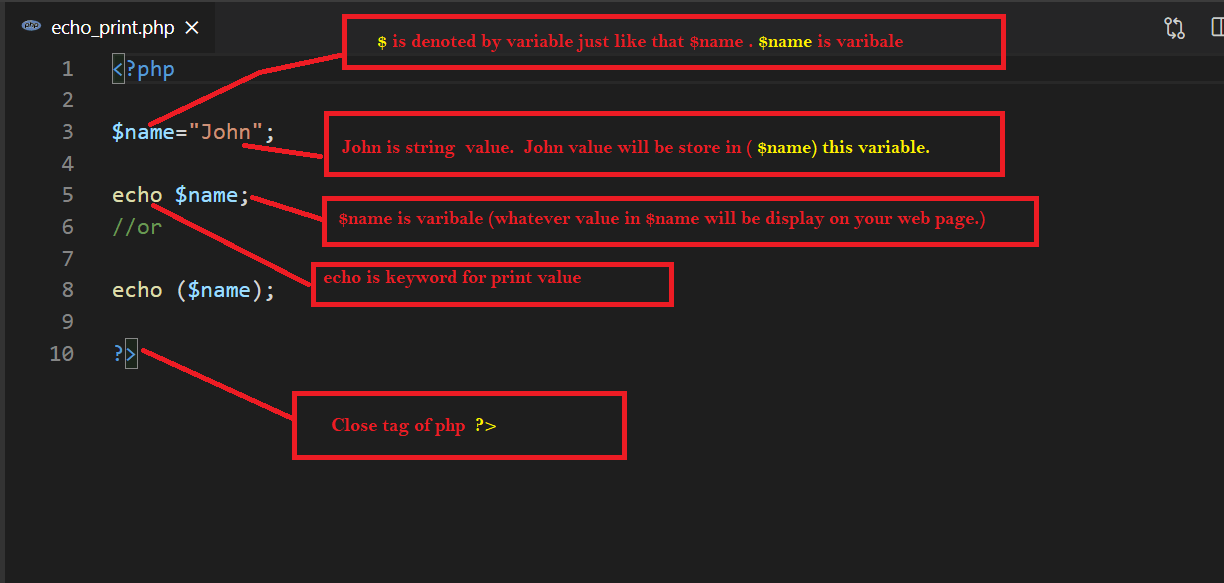 Different between echo and print in php.