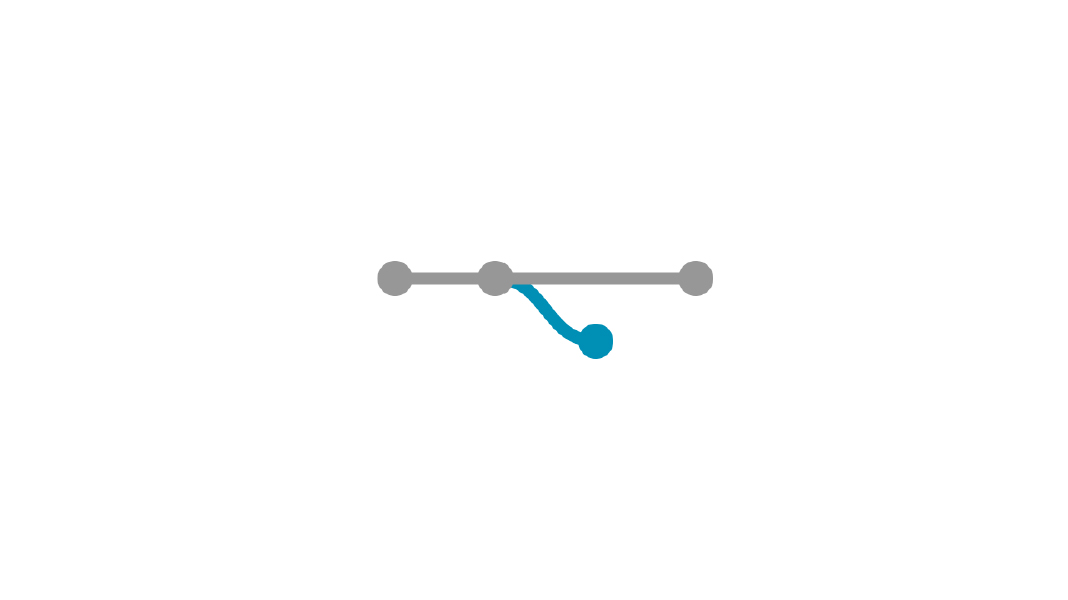 Using Git With Gui