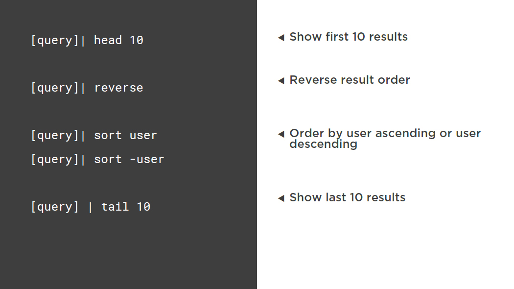 Analyzing Machine Data with Splunk