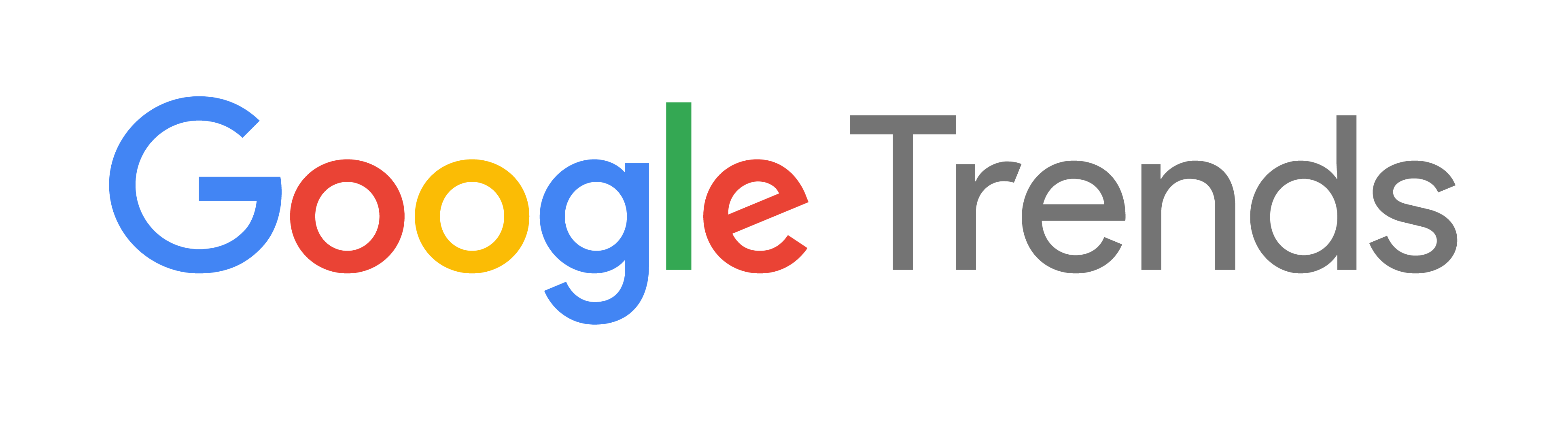 Google Trends per essere aggiornati in tempo reale sui trend topic del