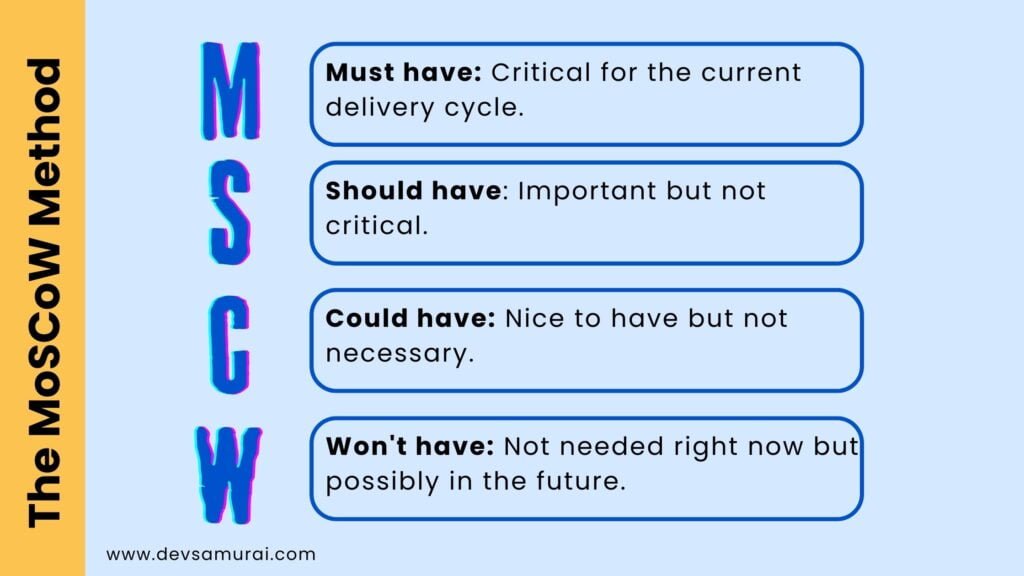 Priority in Jira Tips, Tricks, and Essential Insights for Teams