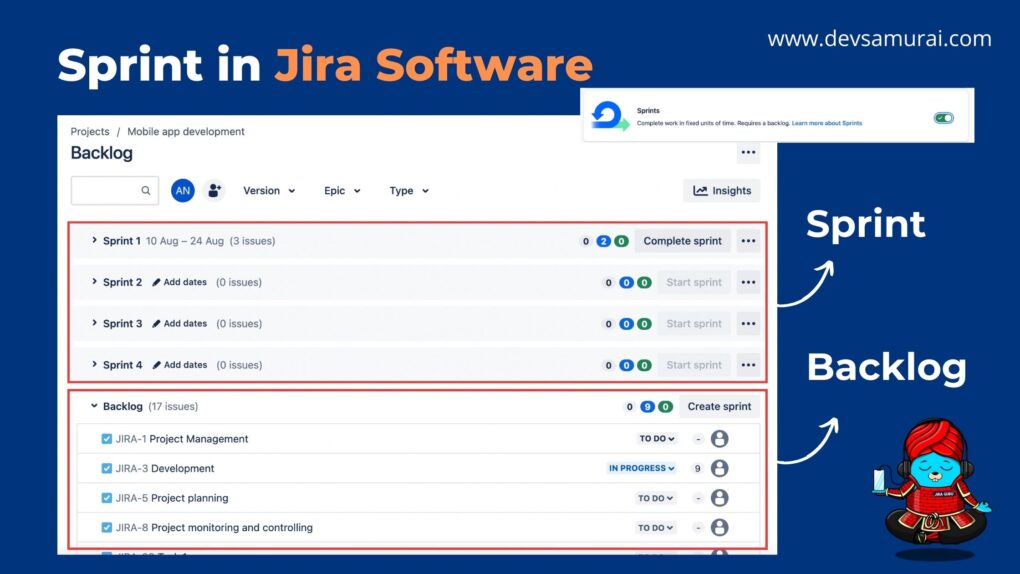 Backlog and Sprint Planning in Jira Software Jira Guru