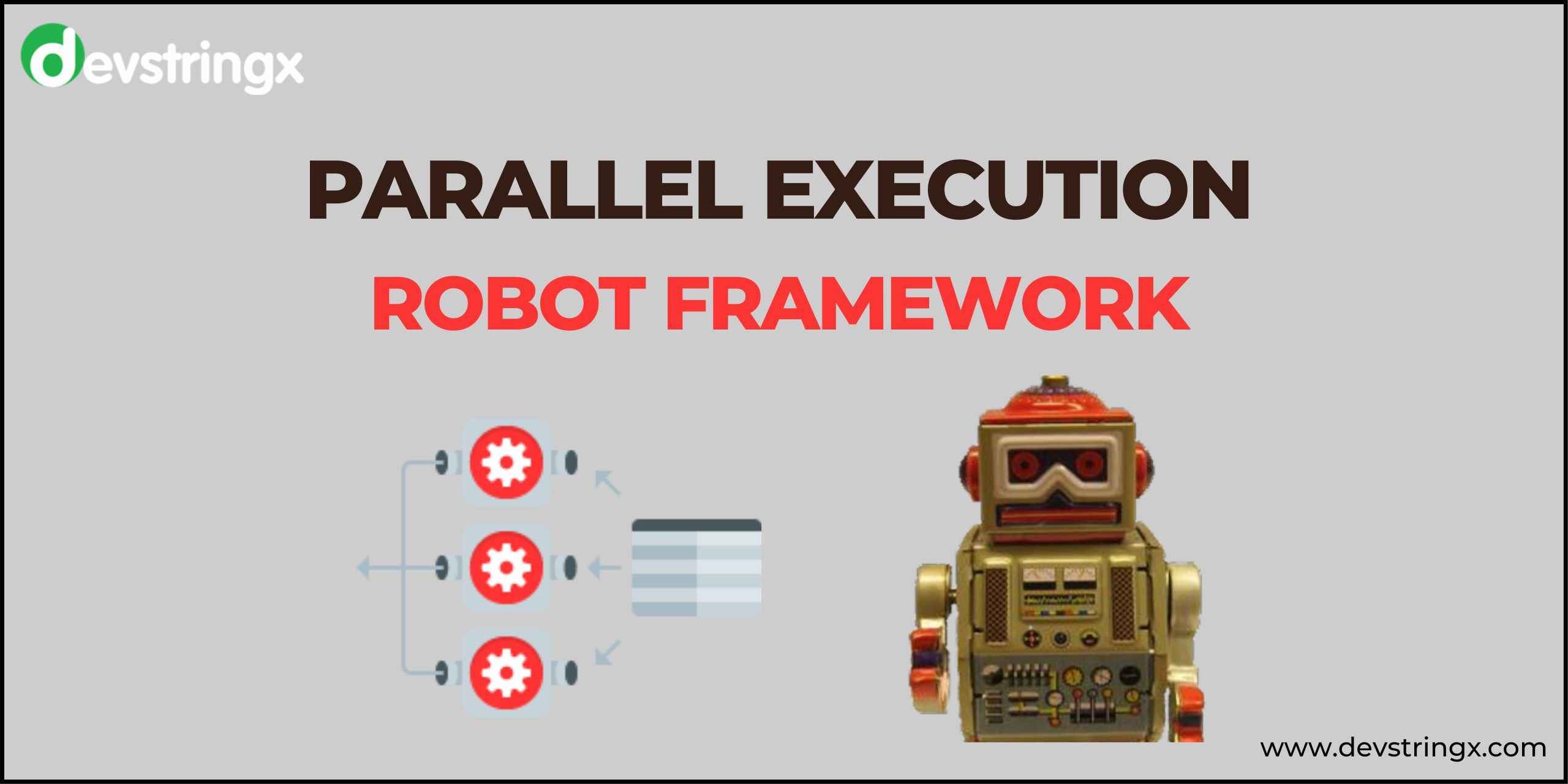 Tutorial On Parallel Execution In Pabot Robot Framework DS