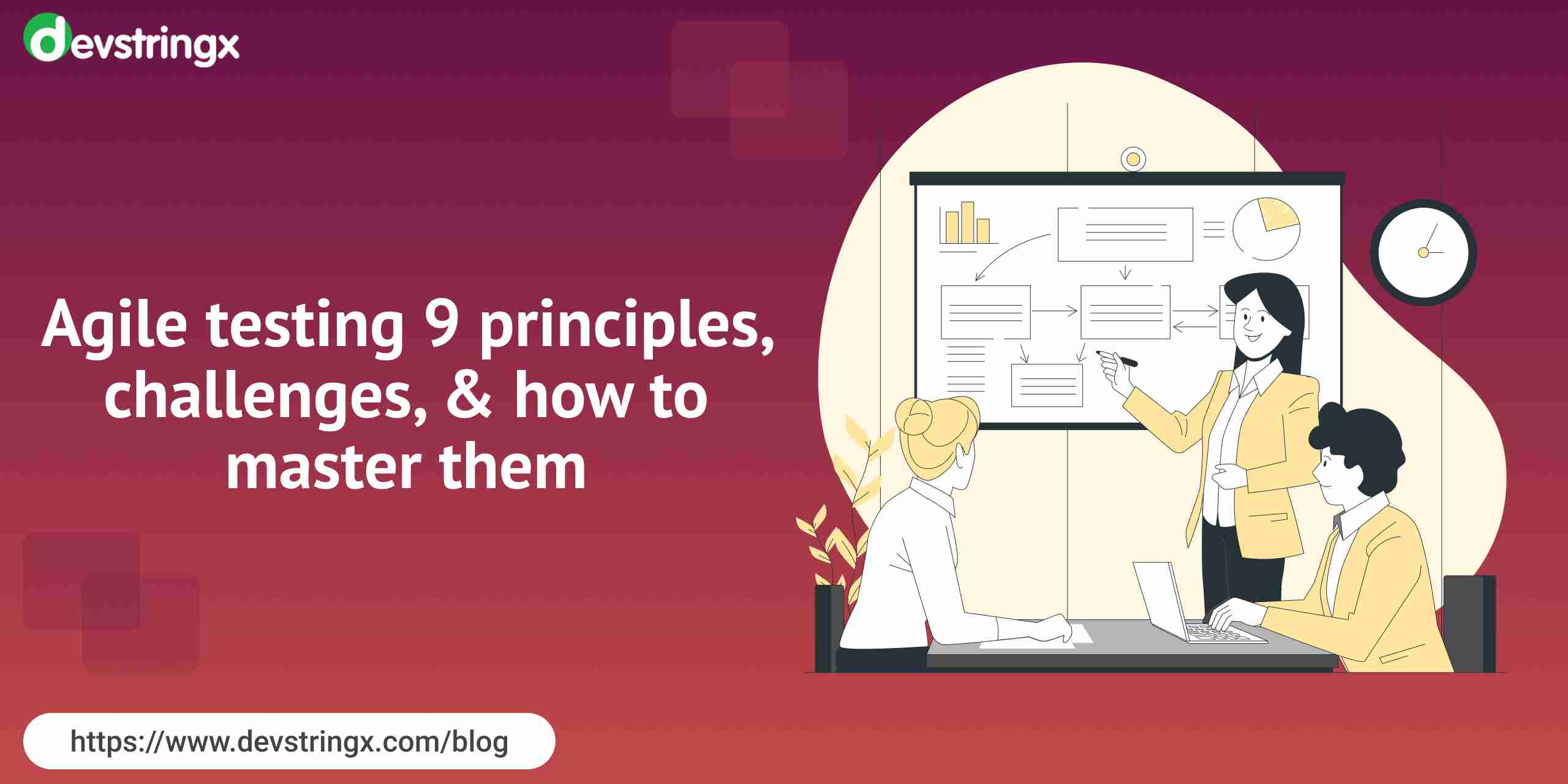 Agile Testing Tutorial Principles, Challenges, and Solutions DS