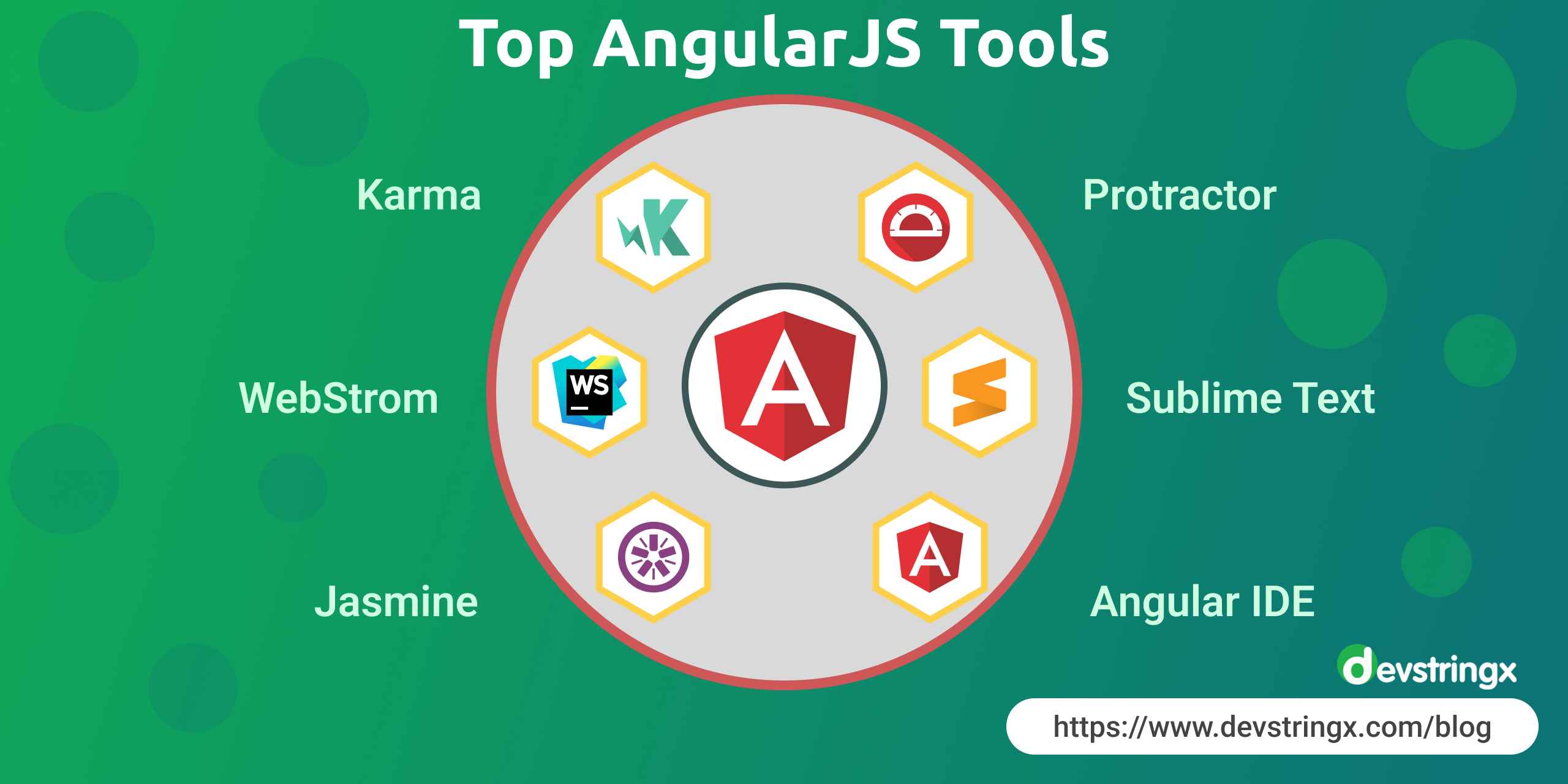 Top Angular Js Development Tools for Developer 2023 Devstringx
