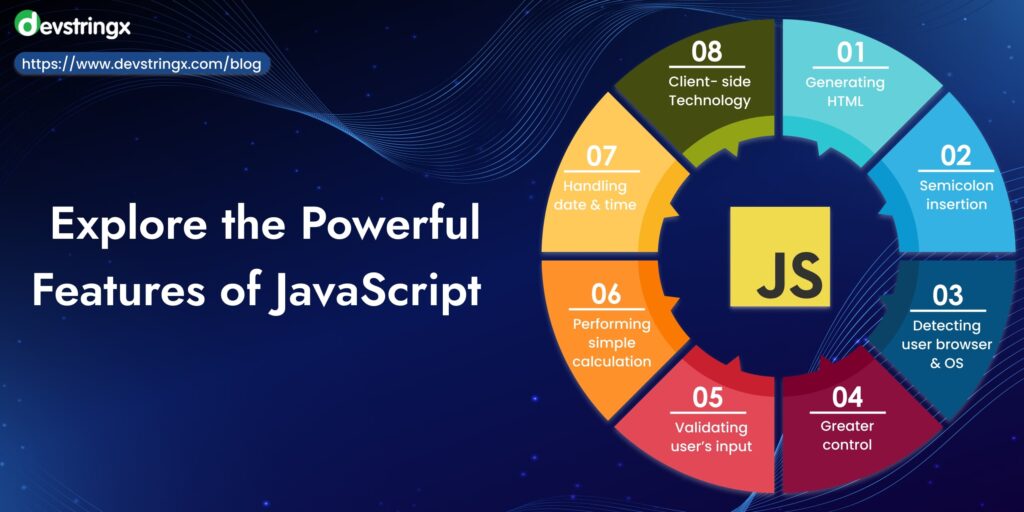 Top Features of Javascript Characteristics of Javascript 2025
