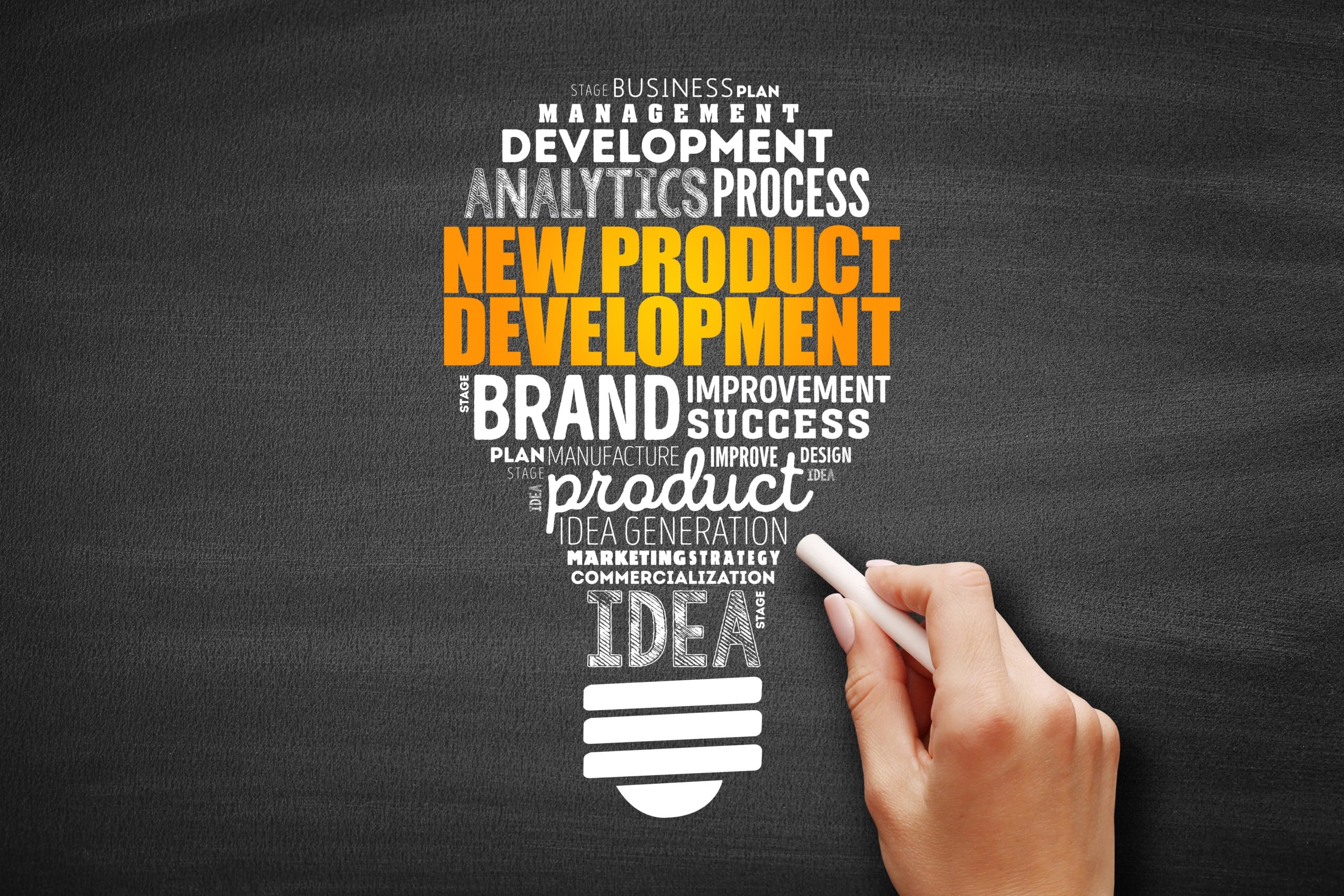 Product Development Strategy How Founders Can Build One