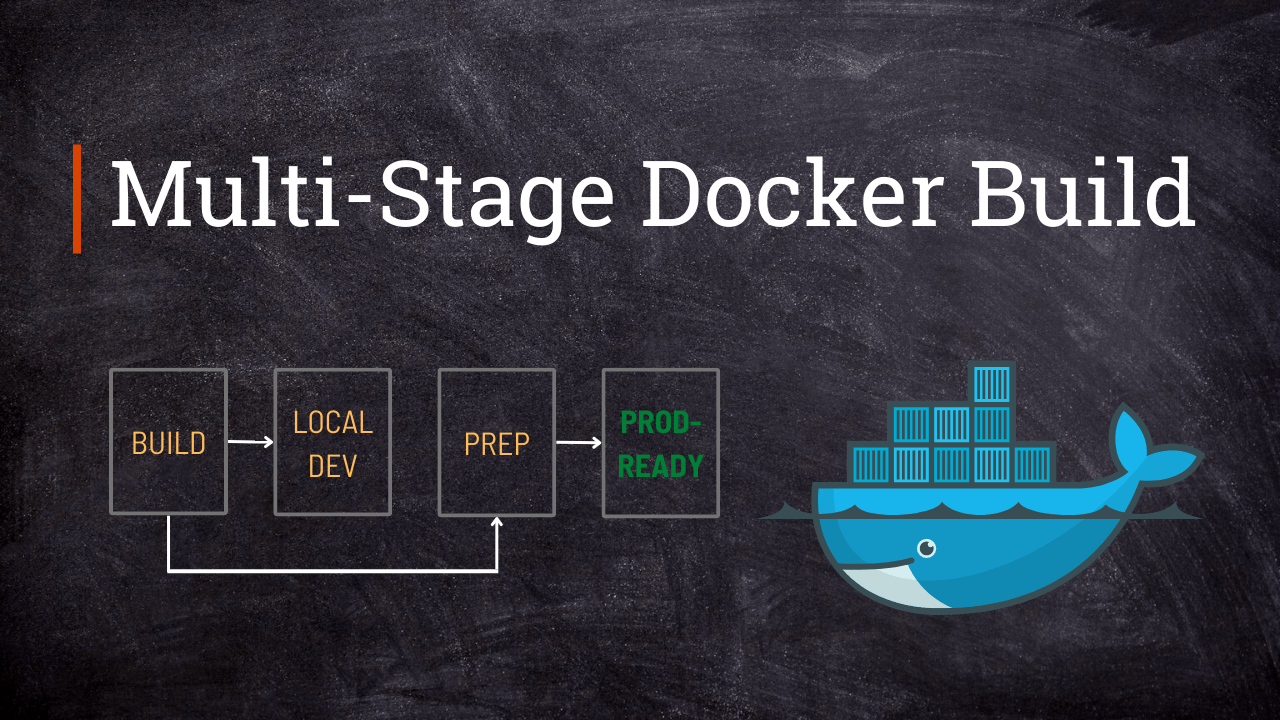 Building ProductionReady Docker Images With MultiStage Builds Devteds