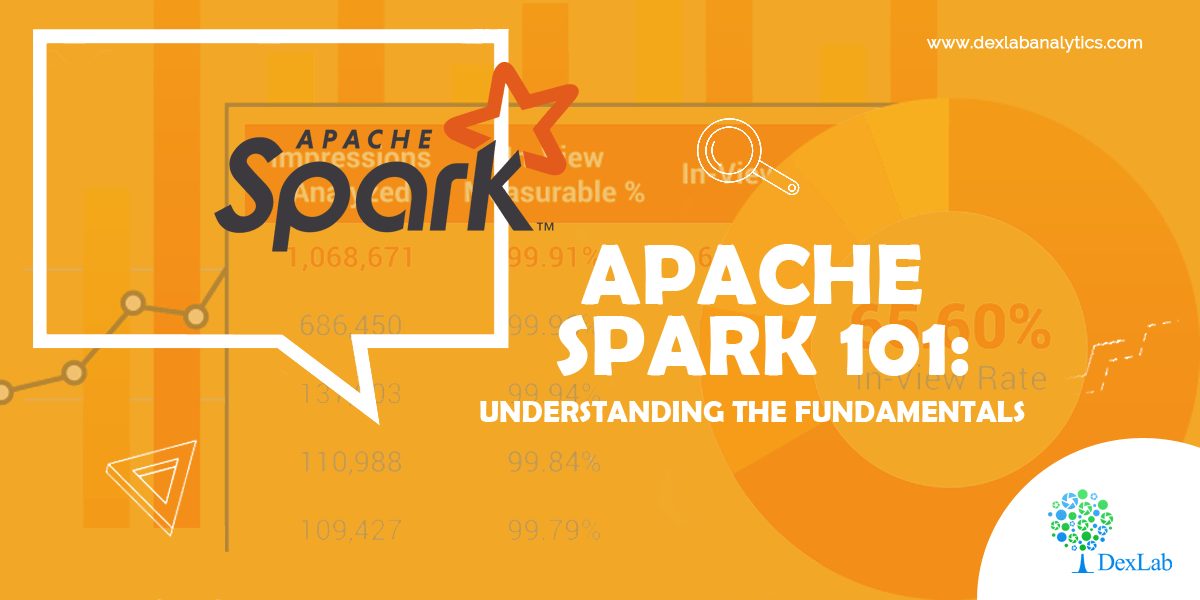 Apache Spark 101 Understanding the Fundamentals