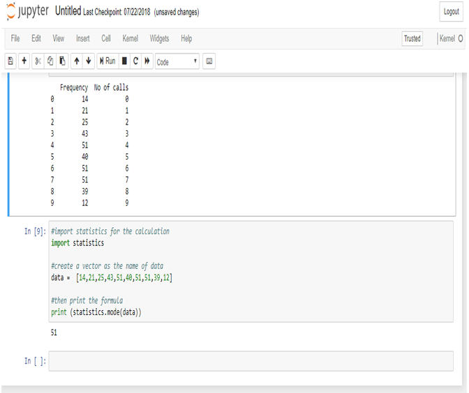 How To Find Mode Of Data In Python