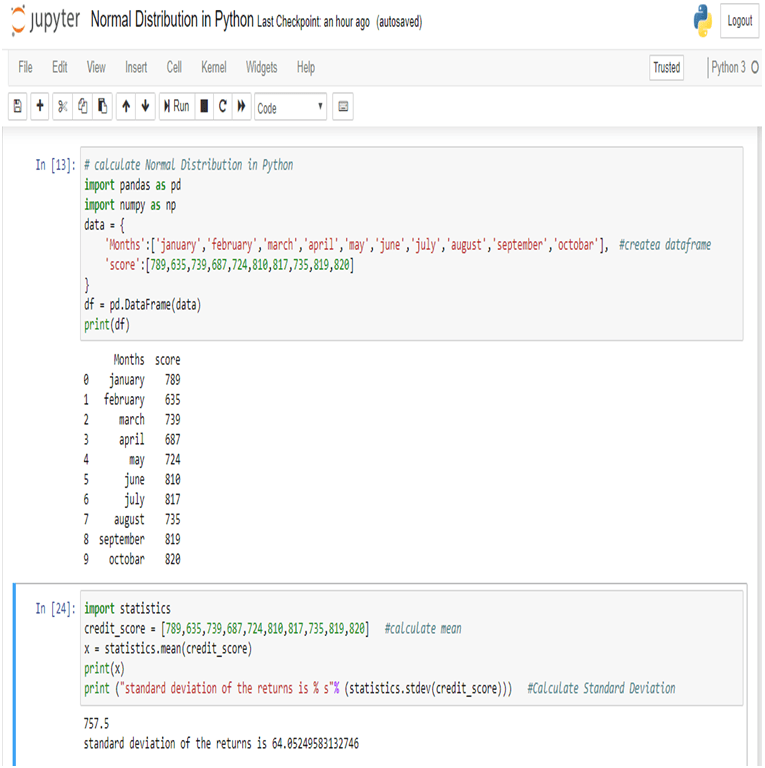 Statistical Application in R & Python Normal Probability Distribution