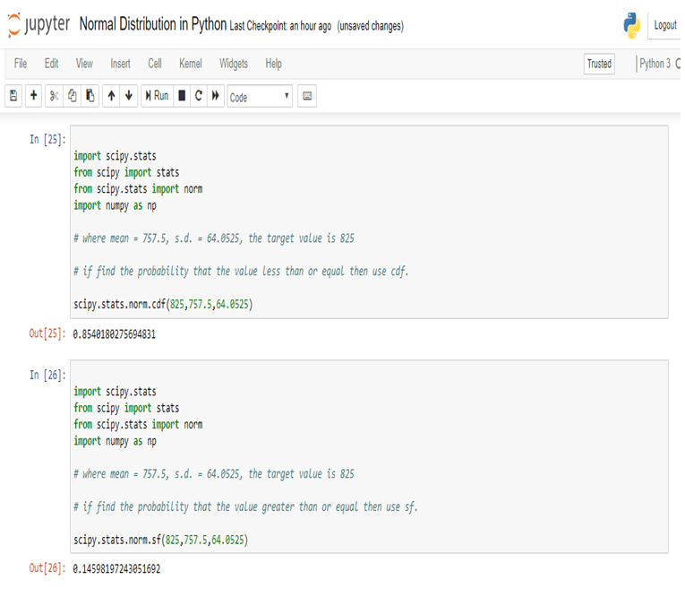 Statistical Application in R & Python Normal Probability Distribution
