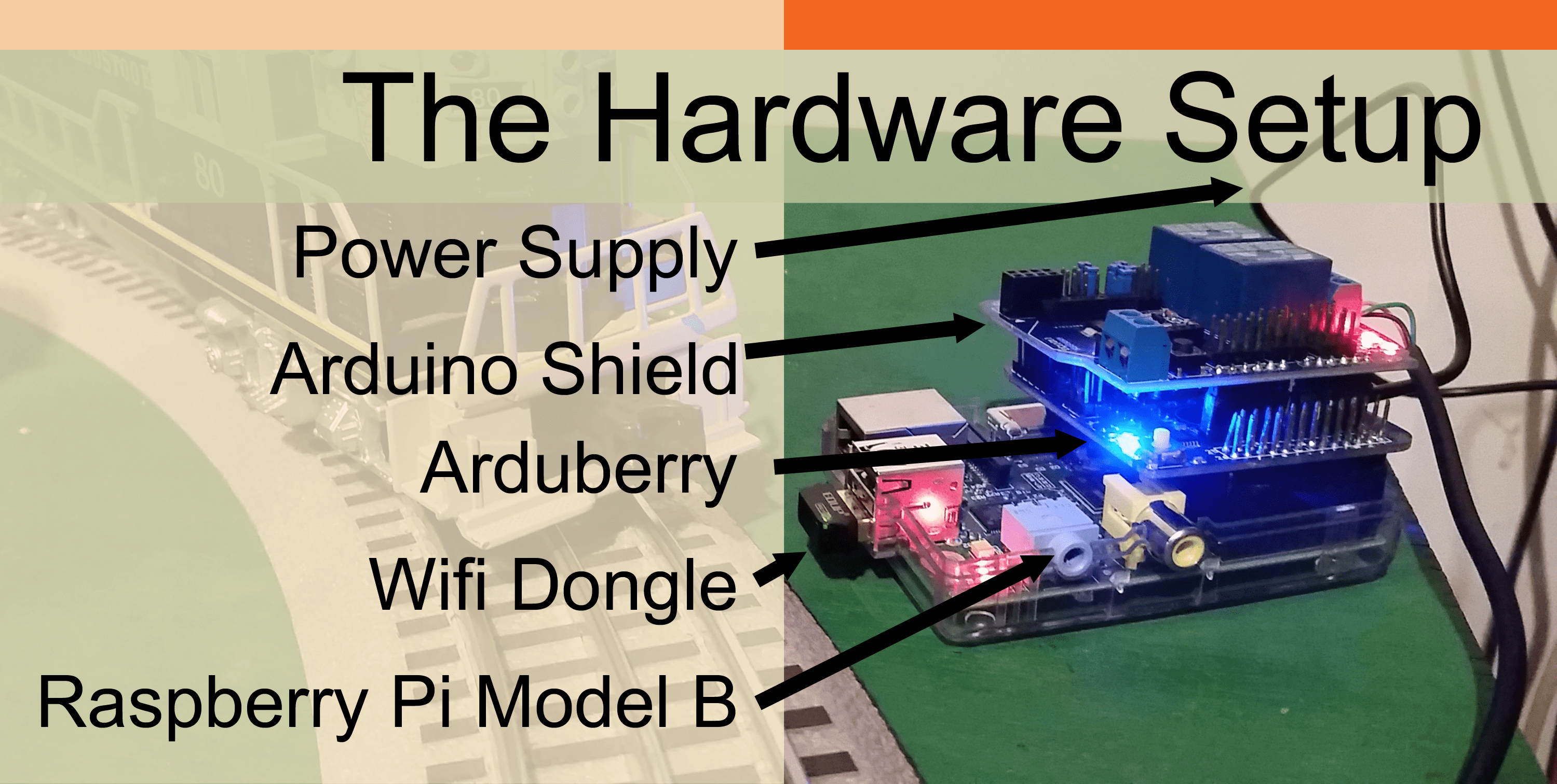 Lionel Train Switch Control With a Raspberry Pi