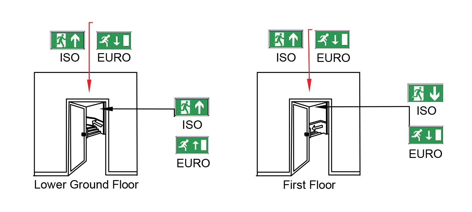 Exit Signs