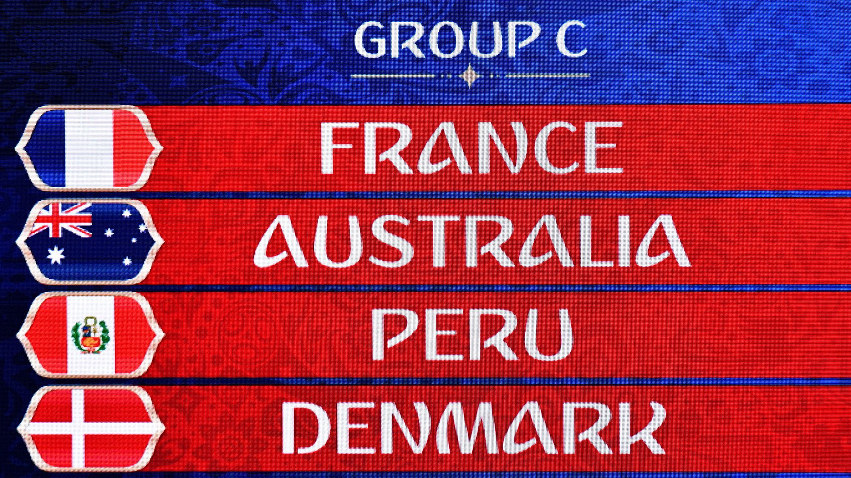 Gruppe C WM 2018 Die Teilnehmer Weltmeisterschaften Turniere