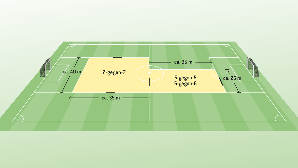 Kleines Fußballfeld Maße Https Www Soccerground Com Downloads Soccerground Minispielfelder Pdf