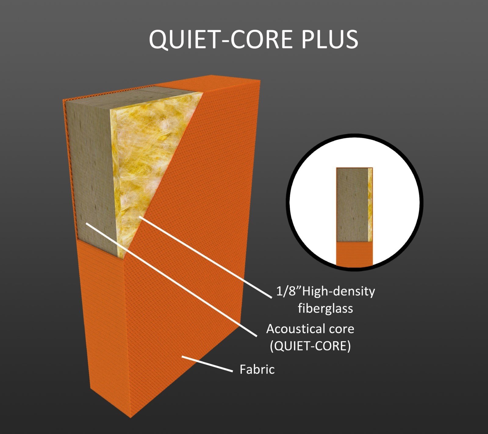 quiet_core_plus01 DFB Sales