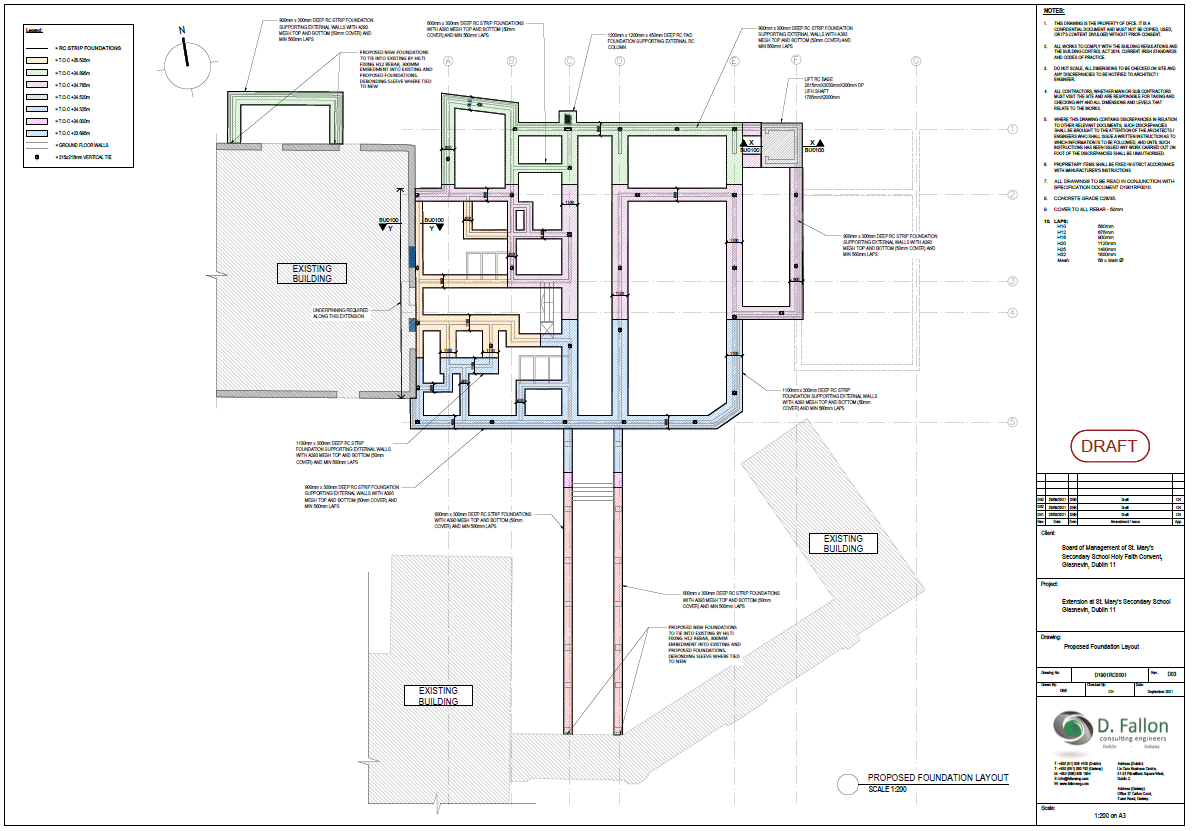 Additional at at St Mary’s Holy Faith Secondary School