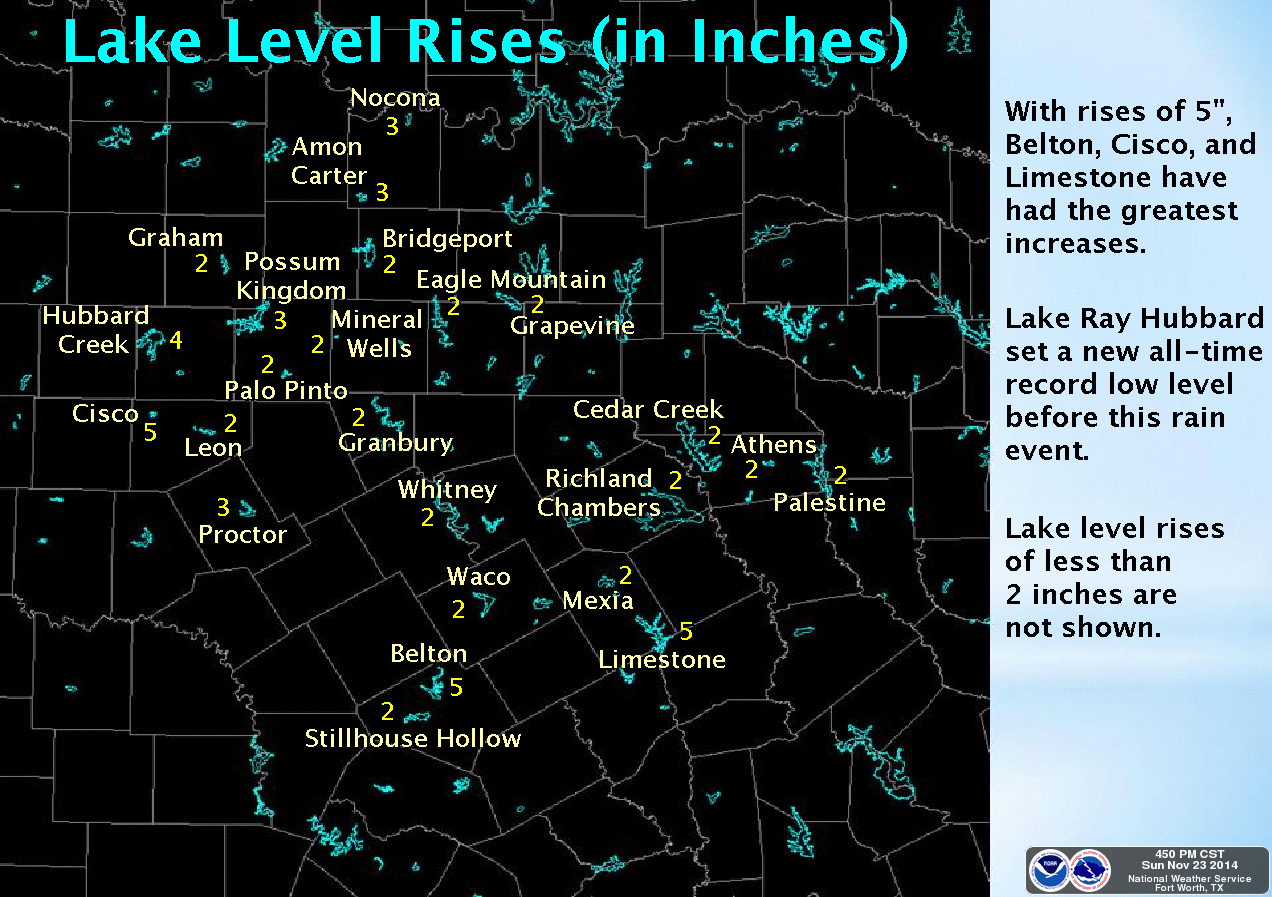 DFW AREA LAKE LEVEL RISE SINCE WEEKEND RAIN EVENT DFW Weather News