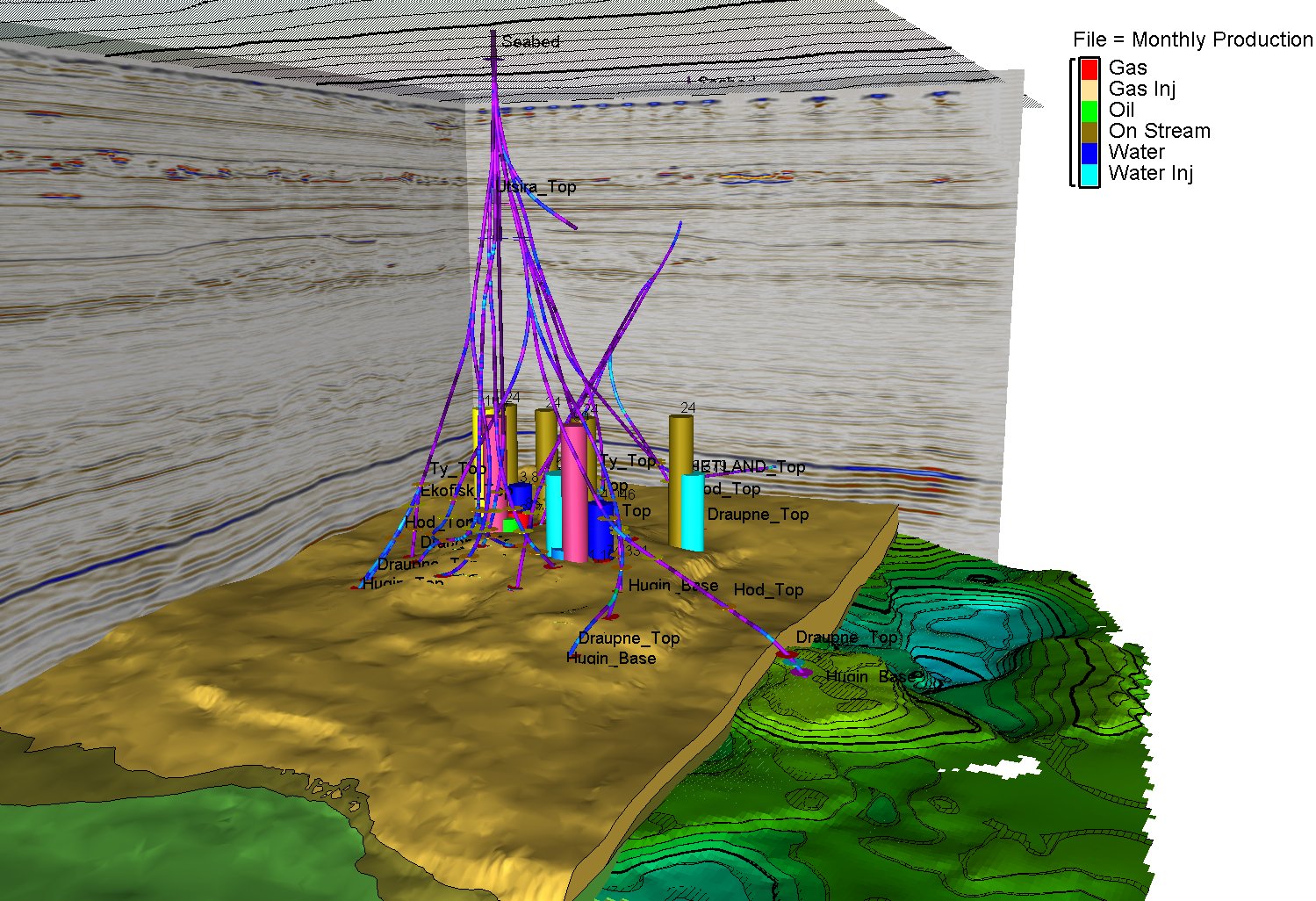 3D Subsurface Mapping Visualizing Diverse Geological Data Dynamic