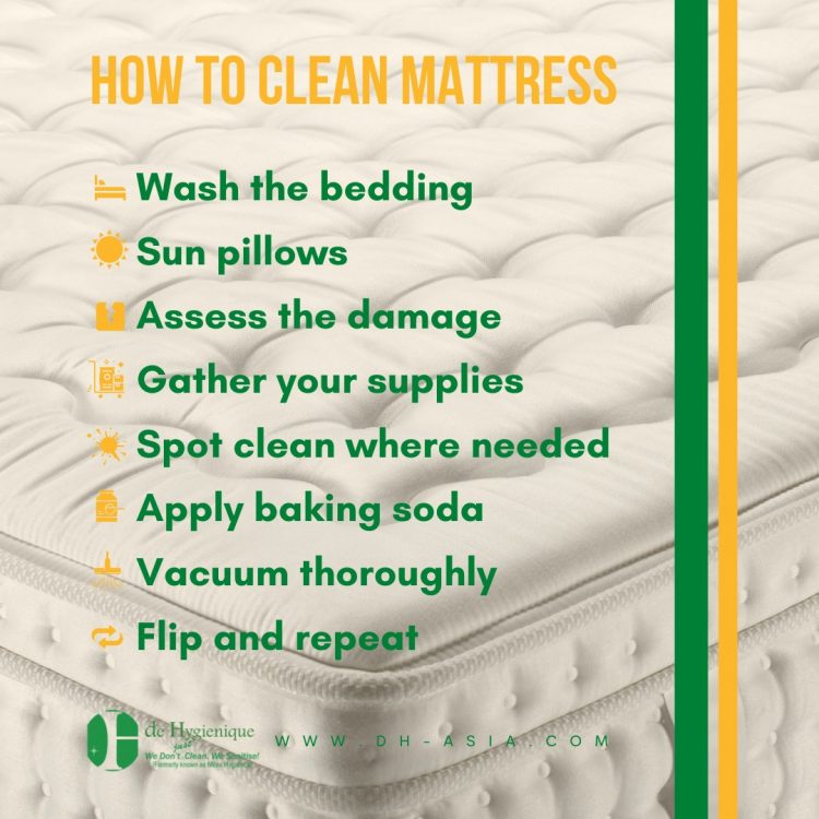 How to Clean Mattress De Hygienique