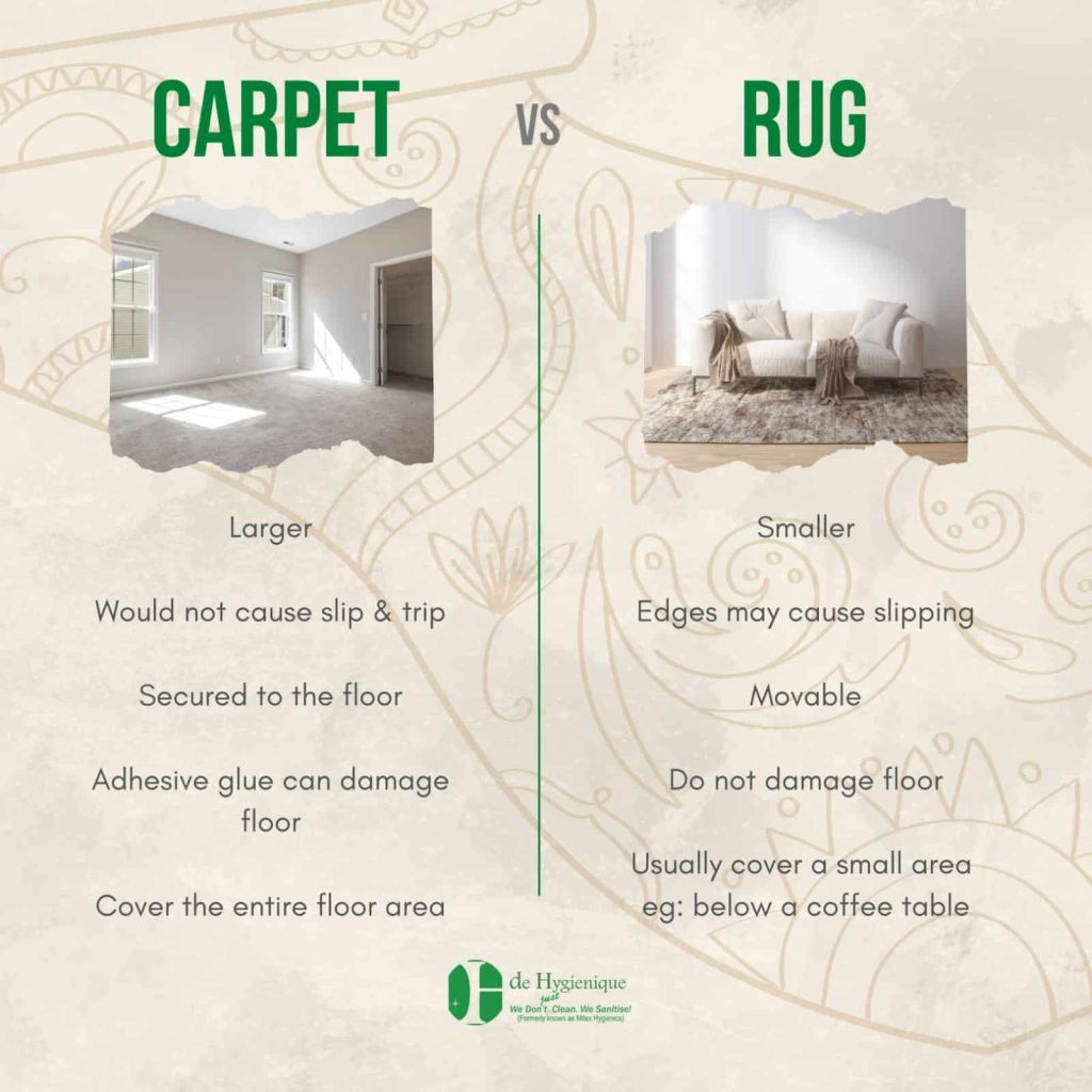 Rug Vs Carpet What's the difference? De Hygienique