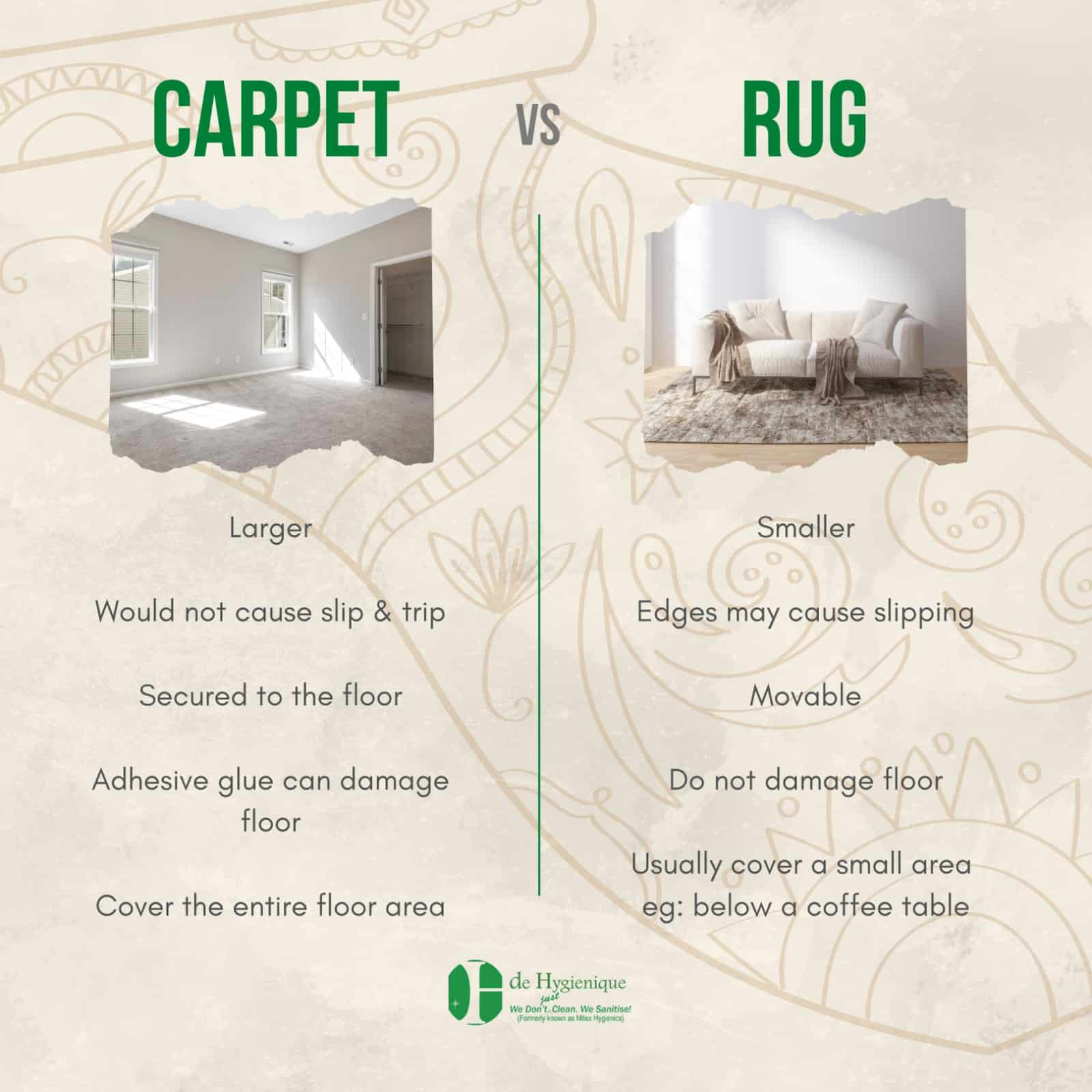 Difference Between Carpet And Rug Viewfloor.co