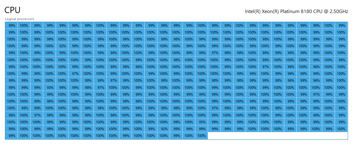 How to Change SQL Server License or Product Key? – SQLServerCentral