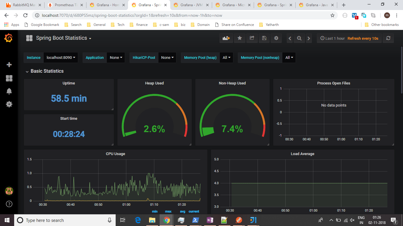 Monitoring Spring Boot application using Actuator, Micrometer