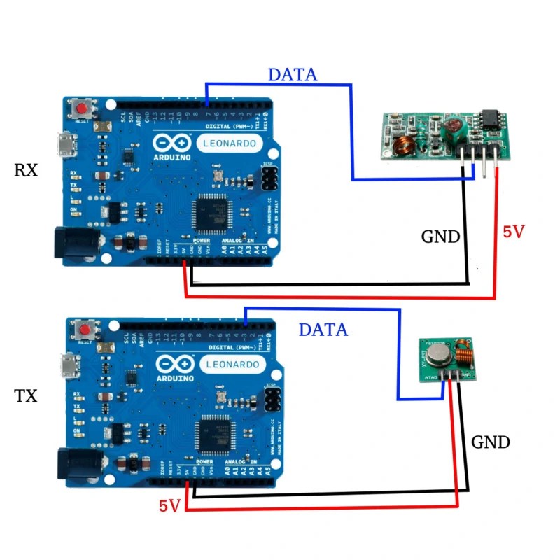 RF Modules 433MHz Rx + Tx pair Arduino Wireless radio transmitter...