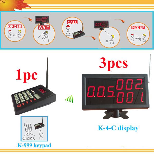 2017 Wireless Call Queuing System LED Call Queuing System