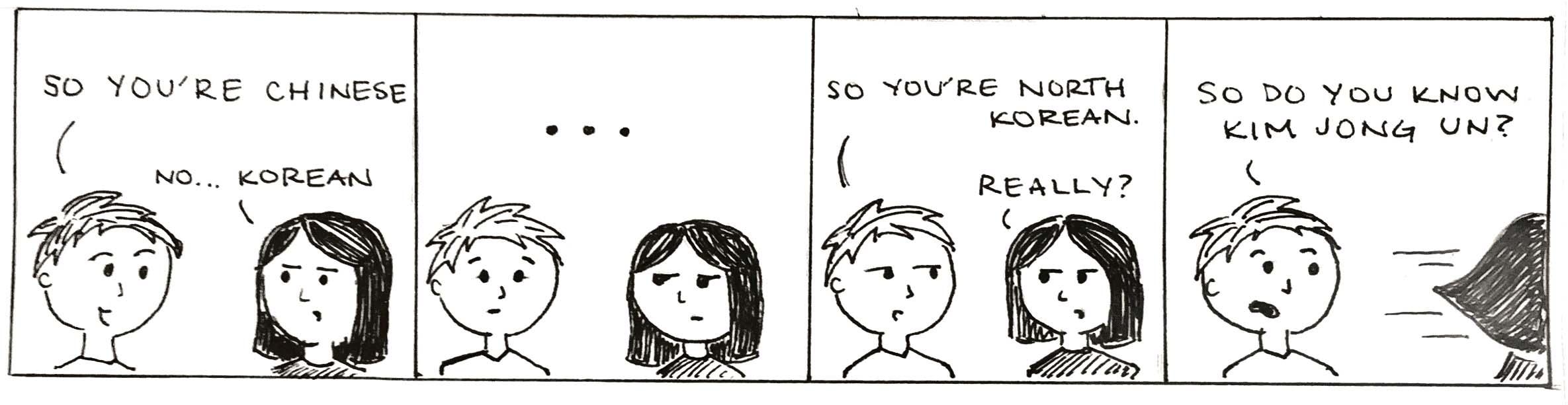 Reductio Ad Absurdum The Spectrum