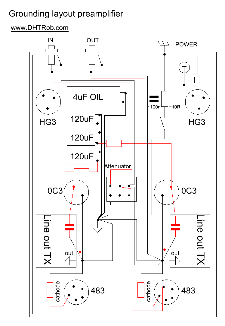 DHTRob Preamplifier grounding
