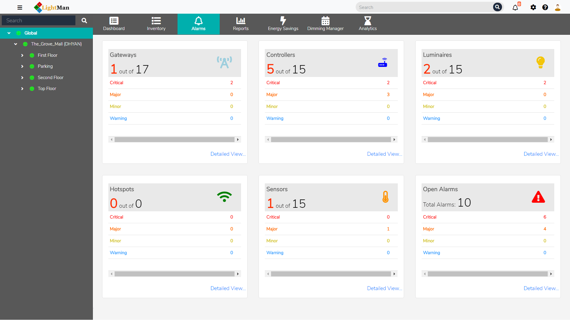 Smart Lighting Management Software & Solutions LightMan