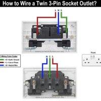 Wiring Diagram - Learn How to Design Structure, schematics and diagram
