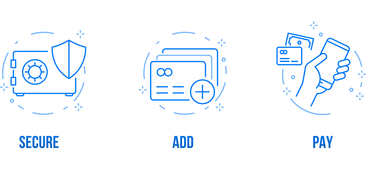 LaGuardia Car Service Airport Car Service Procedures Airlines