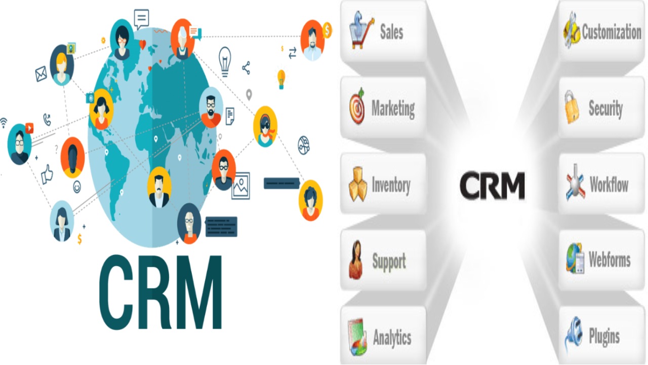 Best Customer Relationship Management Enterprise (CRM).