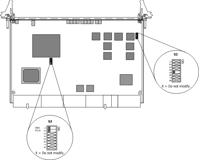 Configuring the DIP switches