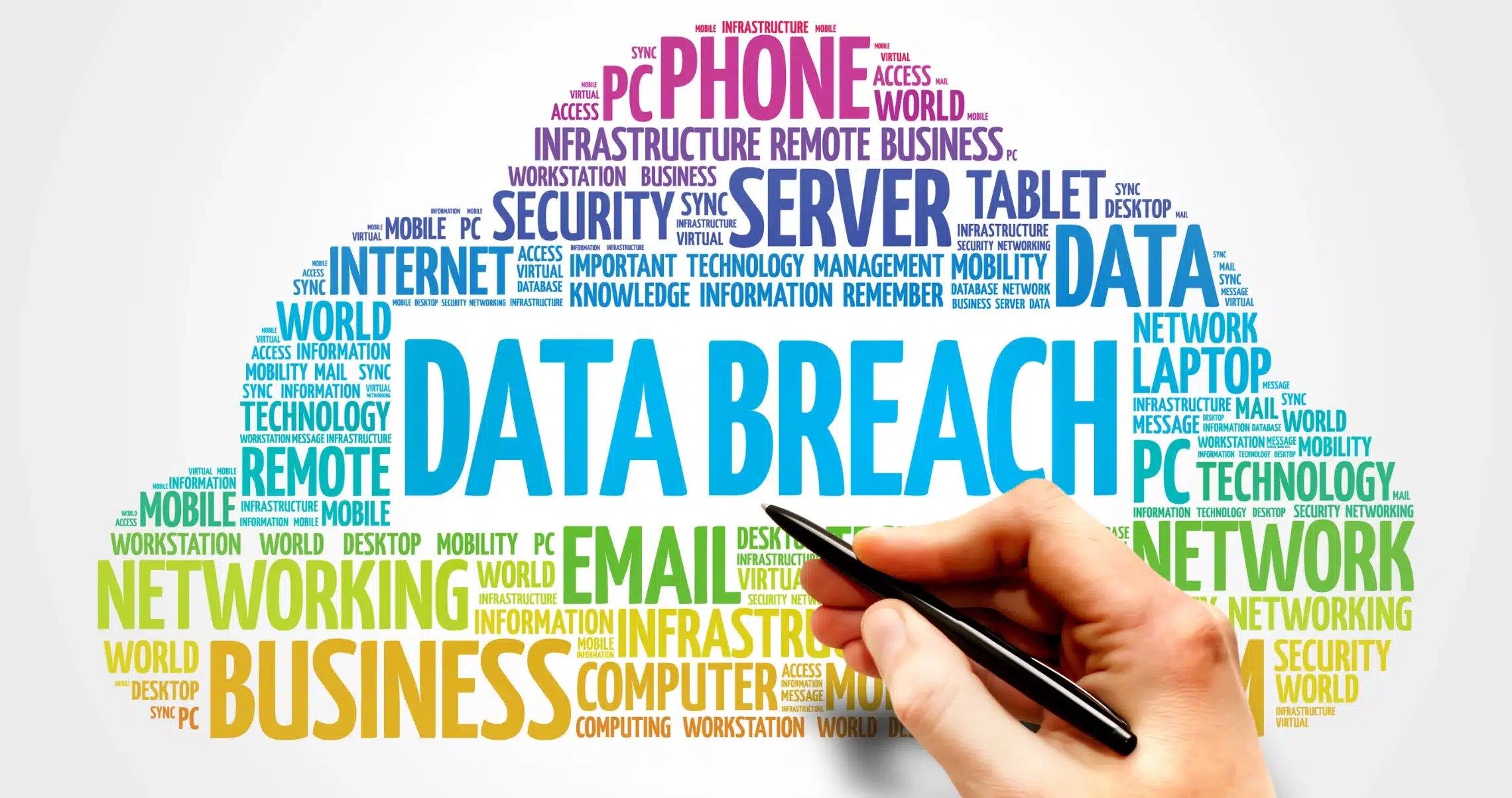 How to Create a Practical Data Breach Response Plan Diamond IT