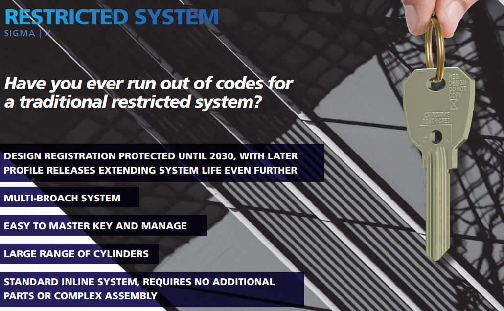 locks and security productssuppliers in Perth Diamond Locksmiths