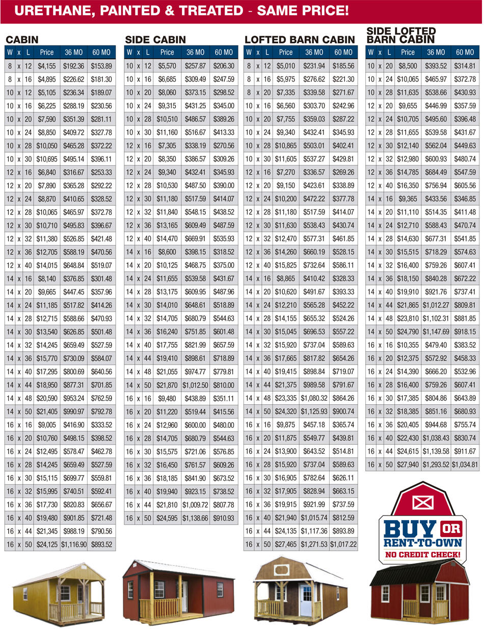 Derksen Buildings Diamond S Portable Buildings Castroville Texas