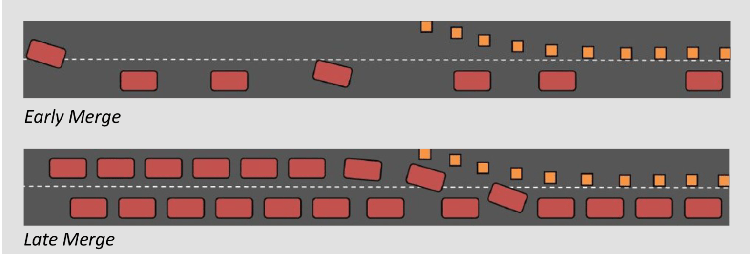 Taking the Zipper Merge Innovation a Step Further Dibble