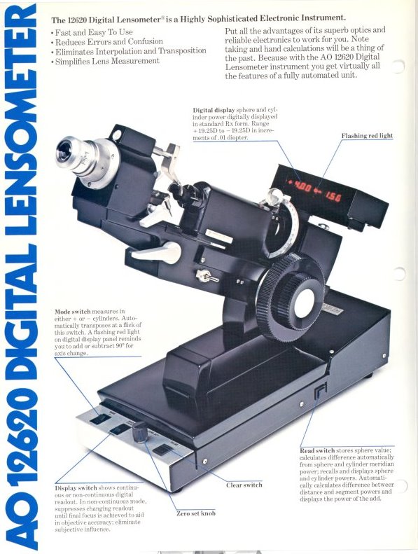 Lensometer Parts Diagram Quizlet, 42% OFF