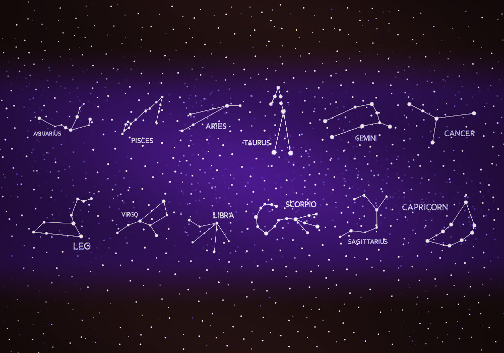 Did your horoscope sign change? Regardless, learn what the words for